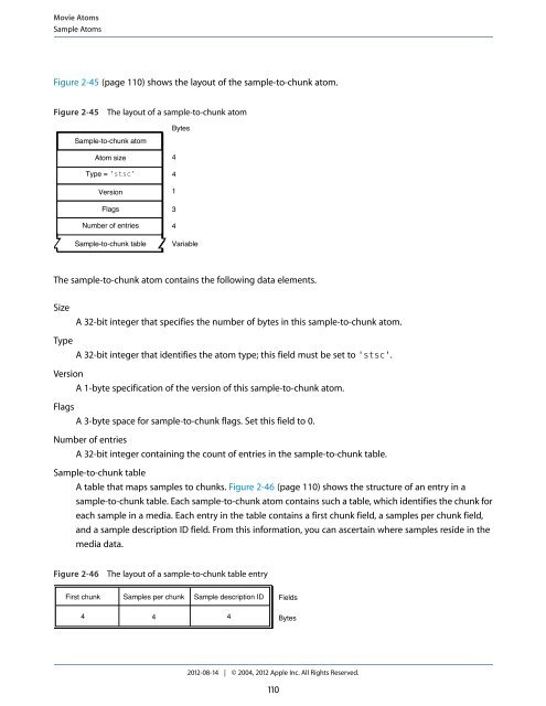 Quicktime File Format (2012-08-14).pdf