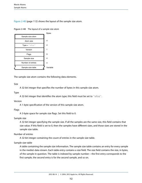 Quicktime File Format (2012-08-14).pdf