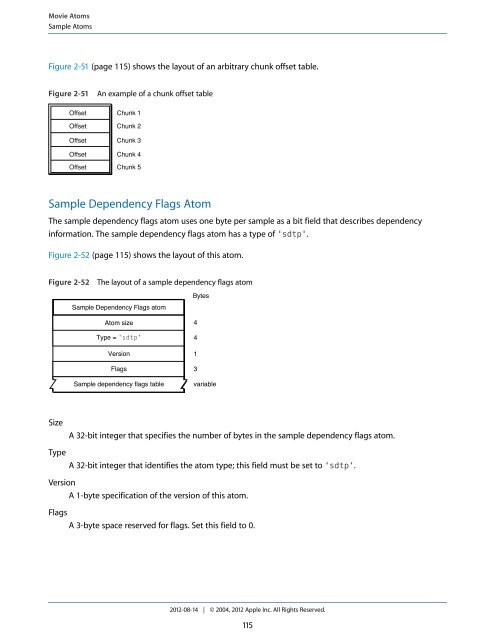 Quicktime File Format (2012-08-14).pdf