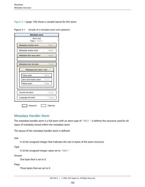 Quicktime File Format (2012-08-14).pdf