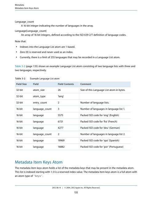 Quicktime File Format (2012-08-14).pdf