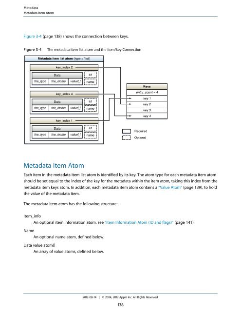 Quicktime File Format (2012-08-14).pdf