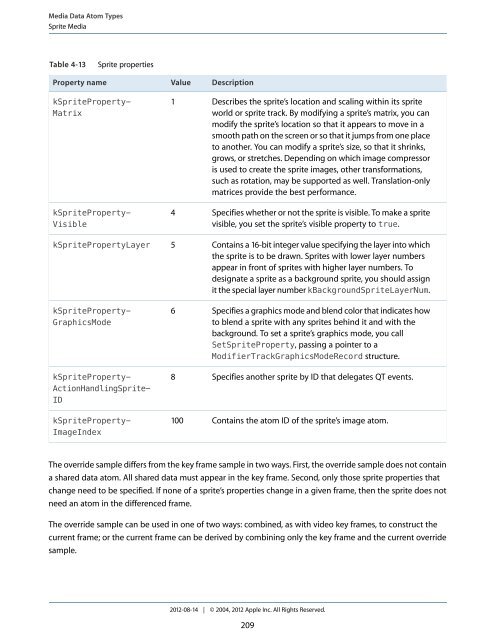 Quicktime File Format (2012-08-14).pdf