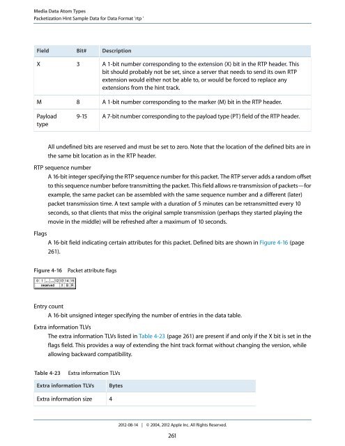 Quicktime File Format (2012-08-14).pdf