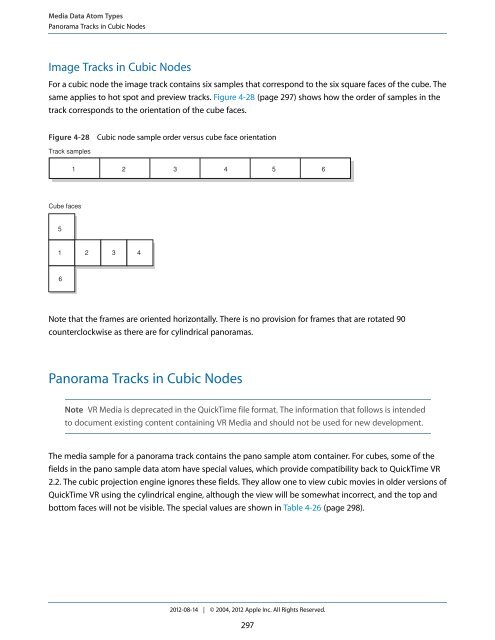 Quicktime File Format (2012-08-14).pdf