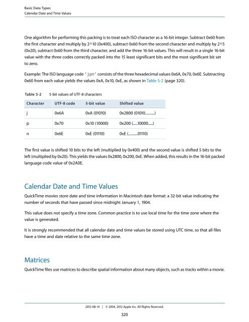 Quicktime File Format (2012-08-14).pdf