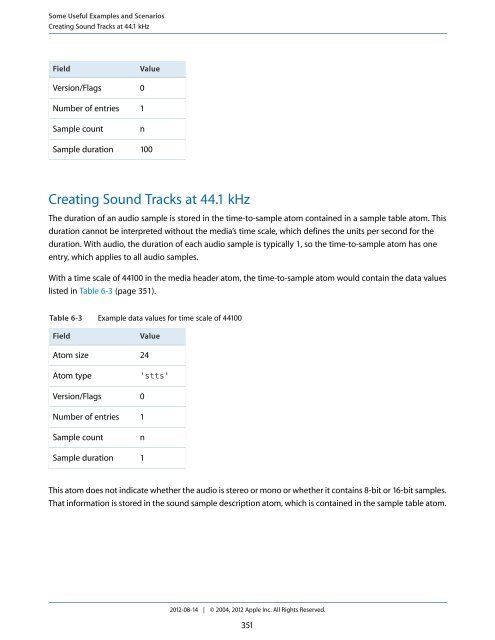 Quicktime File Format (2012-08-14).pdf