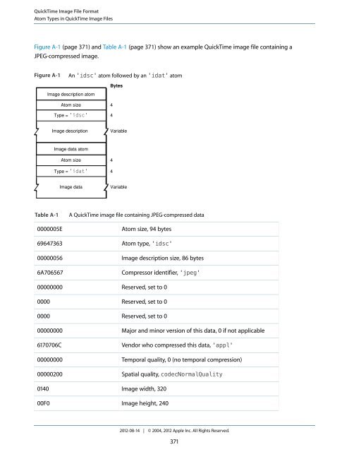 Quicktime File Format (2012-08-14).pdf