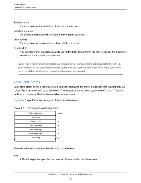 Quicktime File Format (2012-08-14).pdf