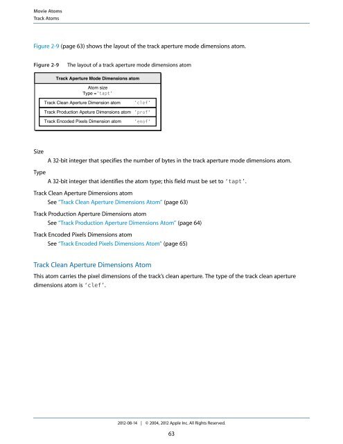 Quicktime File Format (2012-08-14).pdf