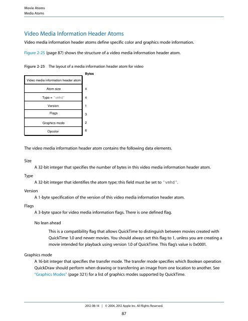 Quicktime File Format (2012-08-14).pdf