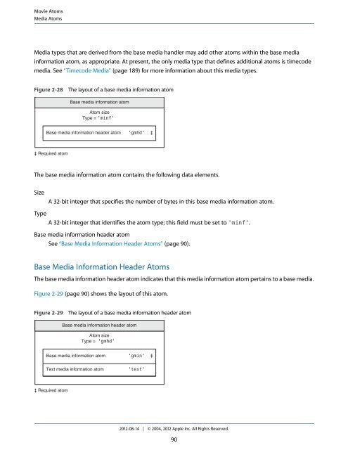 Quicktime File Format (2012-08-14).pdf