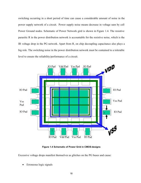 Power Grid Analysis in VLSI Designs - SERC