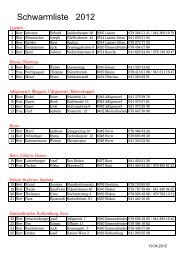 Liste Imker Sektion Luzern für 2012 als PDF