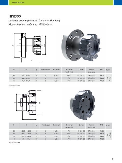 HPR 300 â High Performance Reamers - MAPAL Dr. Kress KG