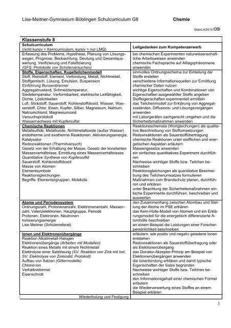 Lise-Meitner-Gymnasium Böblingen Schulcurriculum G8 Chemie 1 ...