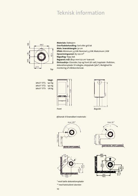 Vis PDF dokument