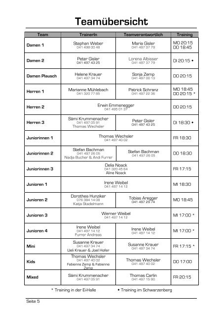 3. Liga - VBC Malters