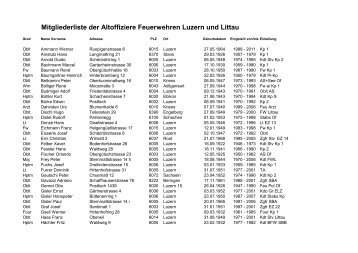Mitgliederliste der Altoffiziere Feuerwehren Luzern und Littau