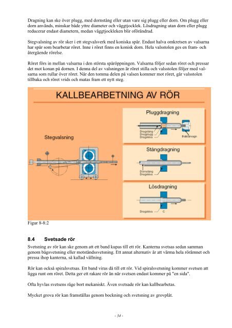 Bearbetning av lÃ¥nga produkter - Jernkontoret