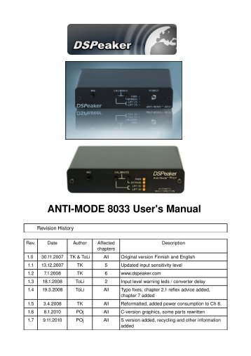 Anti-Mode 8033C and 8033S User's Manual - DSPeaker