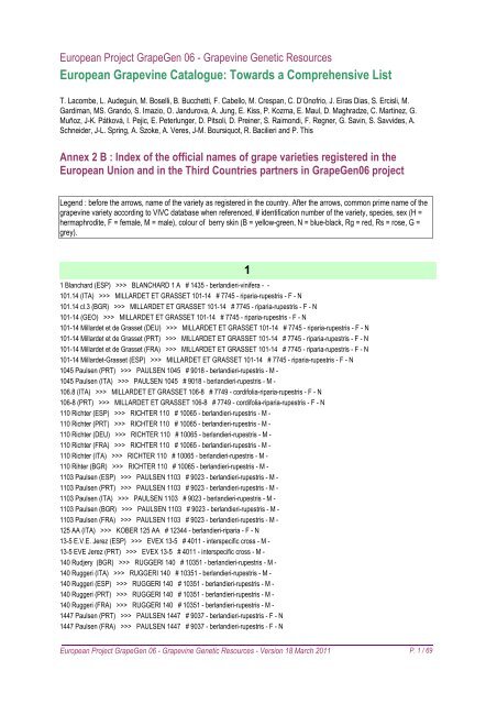 ANNEX 2B V3-4 - Vitis International Variety Catalogue