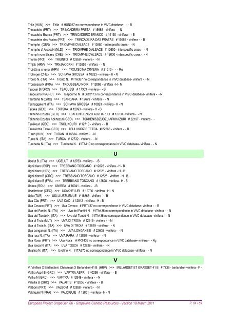 ANNEX 2B V3-4 - Vitis International Variety Catalogue