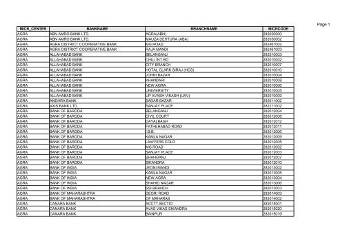 Page 1 Nsdl