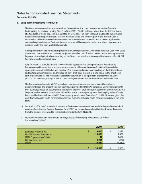 2004 Crown Investments Corporation of Saskatchewan Annual Report