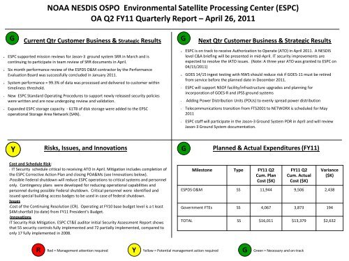 NOAA NESDIS OSPO Environmental Satellite Processing Center ...