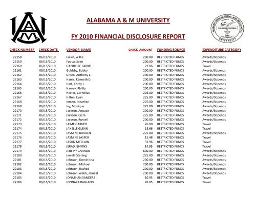 alabama a & m university fy 2010 financial disclosure report