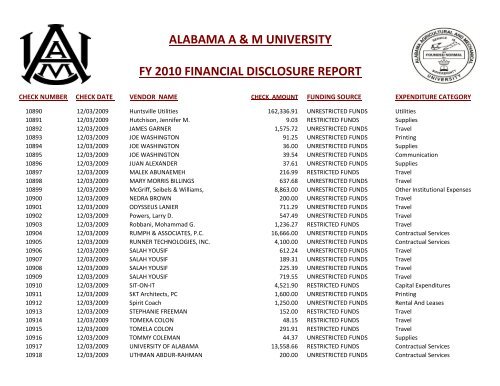 alabama a & m university fy 2010 financial disclosure report