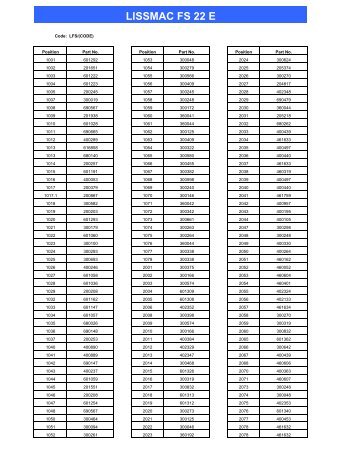 FS 22 E Parts List - Diaquip