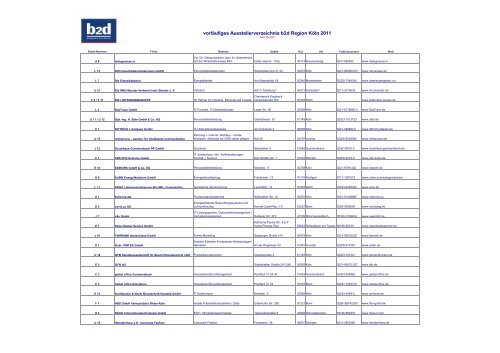 vorl ufiges Ausstellerverzeichnis b2d Region K ln 2011