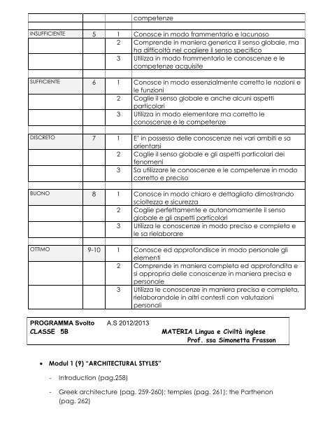 Download - Istituto Tecnico Statale Belzoni Boaga