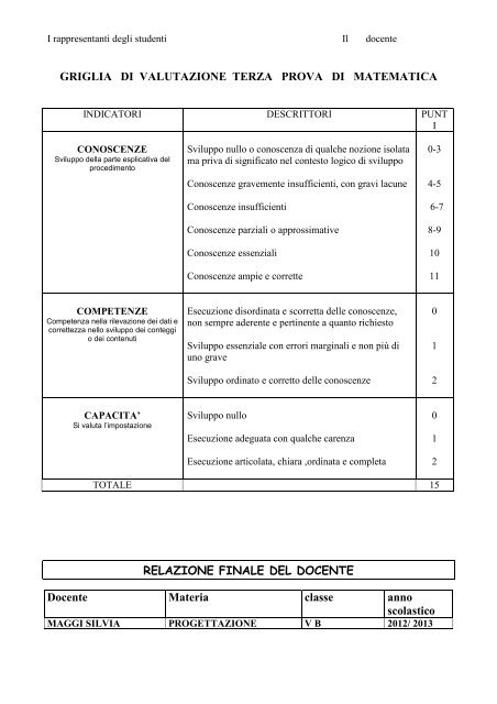 Download - Istituto Tecnico Statale Belzoni Boaga