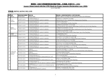 申報年份:2008 - 香港地產代理監管局