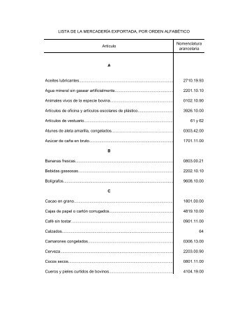 Lista de la mercaderÃ­a exportada, por orden alfabÃ©tico.