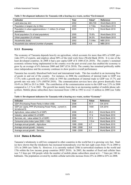 e-Waste Assessment Tanzania - e-Waste. This guide