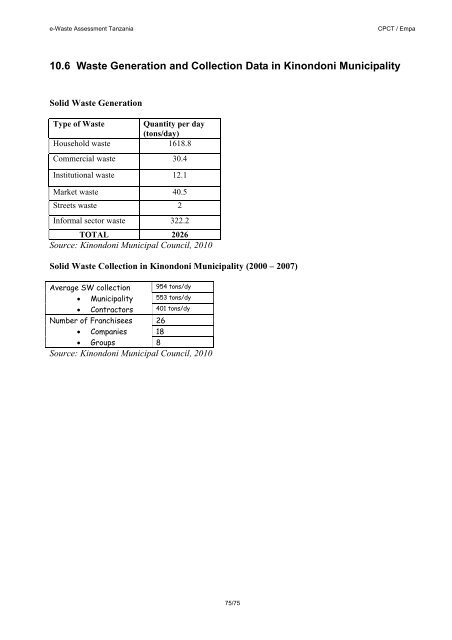 e-Waste Assessment Tanzania - e-Waste. This guide