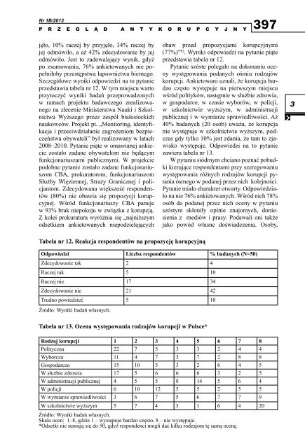 3 - Centralne Biuro Antykorupcyjne