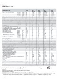 VM VM ecoBLOCK plus - Vaillant