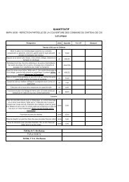 Couverture communs Quantitatif - Coupvray