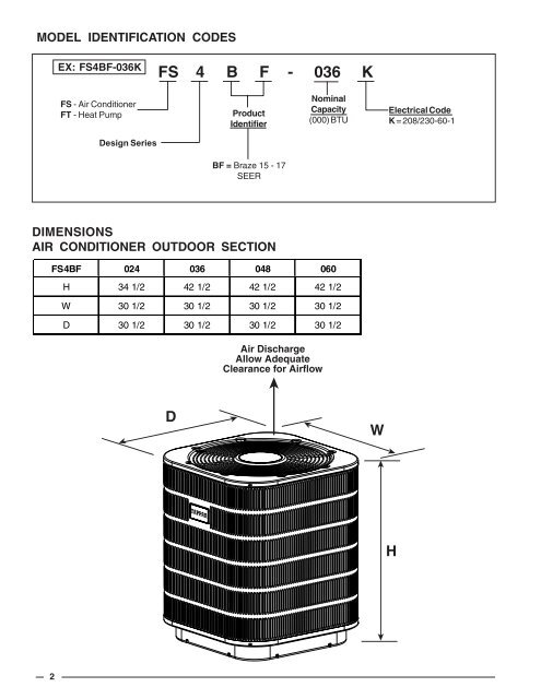 Tappan 16 Seer Condensing Units - Desco Energy