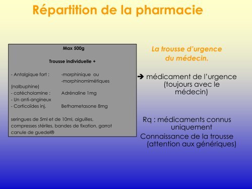 MÃ©decin d'expÃ©dition - Secours-montagne.fr