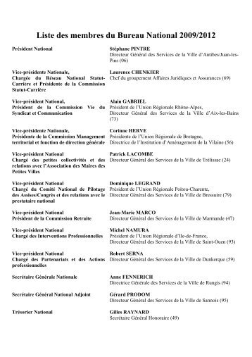 Liste des membres du Bureau National 2009/2012 - SNDG