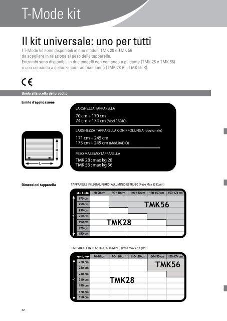 Safe & Green - Faac