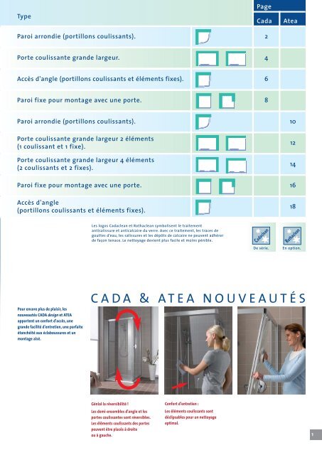 NOUVEAUTÃS 2009 - Roth France