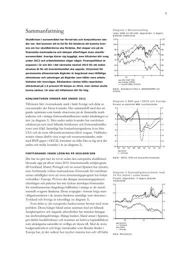 Sammanfattningen - Konjunkturinstitutet