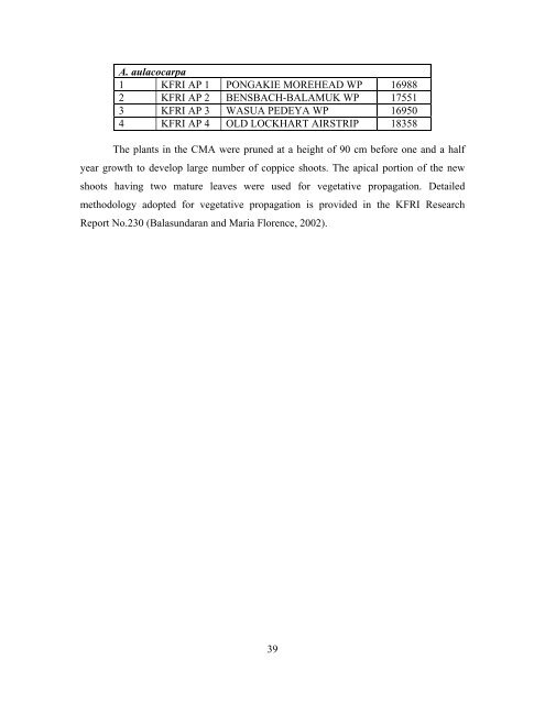 KFRI Research Report No - Kerala Forest Research Institute